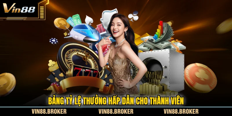 Bảng tỷ lệ thưởng hấp dẫn cho thành viên